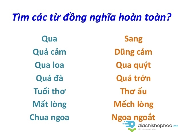 HƯỚNG DẪN 第58页